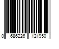 Barcode Image for UPC code 0686226121950