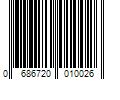 Barcode Image for UPC code 0686720010026. Product Name: Research Products Corporation AprilAire 10 Replacement Water Panel for AprilAire Whole-House Humidifier Models 110  220  500  500A  500M  550  550A  558 (Pack of 2)