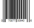 Barcode Image for UPC code 070877009406