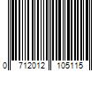 Barcode Image for UPC code 0712012105115. Product Name: Stencil1 Feathers and Wings Stencil