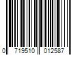Barcode Image for UPC code 0719510012587