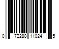 Barcode Image for UPC code 072288110245