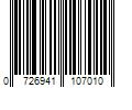 Barcode Image for UPC code 0726941107010. Product Name: LEXAN POLYCARBONATE 0.093-in T x 18-in W x 24-in L Clear Polycarbonate Sheet | 1828101