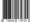 Barcode Image for UPC code 0738329179724