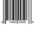 Barcode Image for UPC code 074460005066
