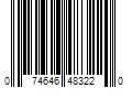 Barcode Image for UPC code 074646483220