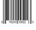 Barcode Image for UPC code 075200005223