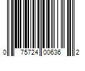 Barcode Image for UPC code 075724006362