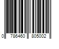 Barcode Image for UPC code 0786460805002