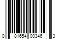 Barcode Image for UPC code 081654003463