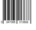 Barcode Image for UPC code 0847065013688. Product Name: FrogLeggs 4.8-Lumen 1 Mode LED Miniature Flashlight (Lr44 Battery Included) | FL888