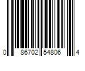 Barcode Image for UPC code 086702548064