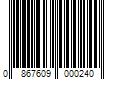 Barcode Image for UPC code 0867609000240. Product Name: JoyJolt Spirits Stemless Wine Glasses, 15oz.