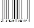 Barcode Image for UPC code 0879216025110