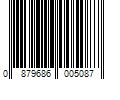 Barcode Image for UPC code 0879686005087. Product Name: Kobalt Inflator Gun | SGY-AIR46TZ