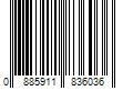 Barcode Image for UPC code 0885911836036. Product Name: DeWalt POWERSTACK 5AH BATTERY 2 - PACK