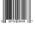 Barcode Image for UPC code 088700060067. Product Name: CANTEX 2-in x 10-ft Non-metallic Schedule 40 PVC Conduit in Gray | A52CA12H