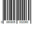 Barcode Image for UPC code 0890805002060