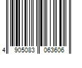 Barcode Image for UPC code 4905083063606. Product Name: Aoshima Bunka Kyozai Thunderbird No.11 Thunderbird No. 2 & Rescue Mecha 1/350 Scale Plastic Model
