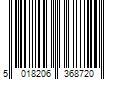 Barcode Image for UPC code 5018206368720