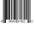Barcode Image for UPC code 636943818220. Product Name: Naxos of America Inc. Part - Portrait - Classical - CD