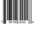 Barcode Image for UPC code 796708320228. Product Name: Avlon KeraCare Leave-in Conditioner  4 oz