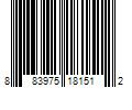 Barcode Image for UPC code 883975181512. Product Name: Kidrobot (NECA) Sanrio Hello Kitty & Friends Hello Kitty Nigiri Sushi Plush