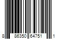 Barcode Image for UPC code 886350647511
