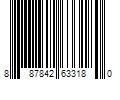 Barcode Image for UPC code 887842633180