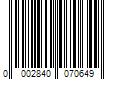 Barcode Image for UPC code 00028400706483