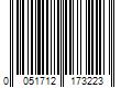 Barcode Image for UPC code 0051712173223. Product Name: Bussmann Division BP/ATC-5-RP Bpatc Fuses