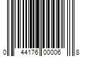 Barcode Image for UPC code 044176000068