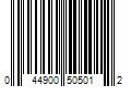 Barcode Image for UPC code 044900505012