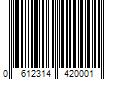 Barcode Image for UPC code 0612314420001. Product Name: Curt Manufacturing Cur45520 12  Class I & II Ball Mount