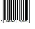 Barcode Image for UPC code 0648846083650. Product Name: RIDGID 18V Brushless Cordless Jig Saw (Tool Only)