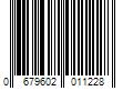 Barcode Image for UPC code 0679602011228. Product Name: Pino Silvestre Italian Citrus Cologne 4.2 oz EDT Spray for Men