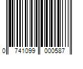 Barcode Image for UPC code 0741099000587. Product Name: Natural Dog Company Multivitamin Supplement Dogs, Immune Support, 90 Chews