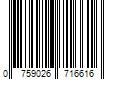 Barcode Image for UPC code 0759026716616. Product Name: Fit for Life LLC SPRI Flat Bands  Resistance Stretch Band Kit  3 Pack (Light  Medium  Heavy)