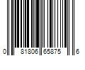 Barcode Image for UPC code 081806658756