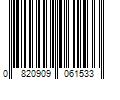 Barcode Image for UPC code 0820909061533. Product Name: Anvil 14-2/5 in. Wood Handle Digging Hoe/Cultivator Combo