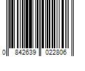 Barcode Image for UPC code 0842639022806. Product Name: Millennium Lighting - 2 Light Flush Mount-5 Inches Tall and 12 Inches Wide Matte