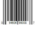 Barcode Image for UPC code 094606990087. Product Name: PTP Sesame Street Sesame Street Beginnings Baby Big Bird 9 oz Bottle Medium Silicone Nipple - BPA Free